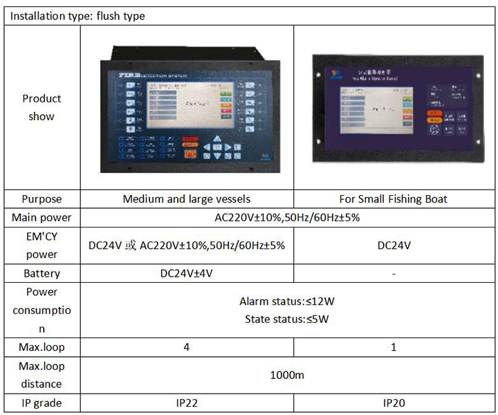 Fire Alarm Control Panel1.jpg